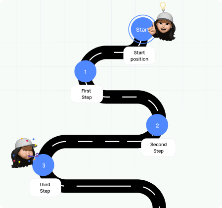 Illustration of a personalized roadmap with steps